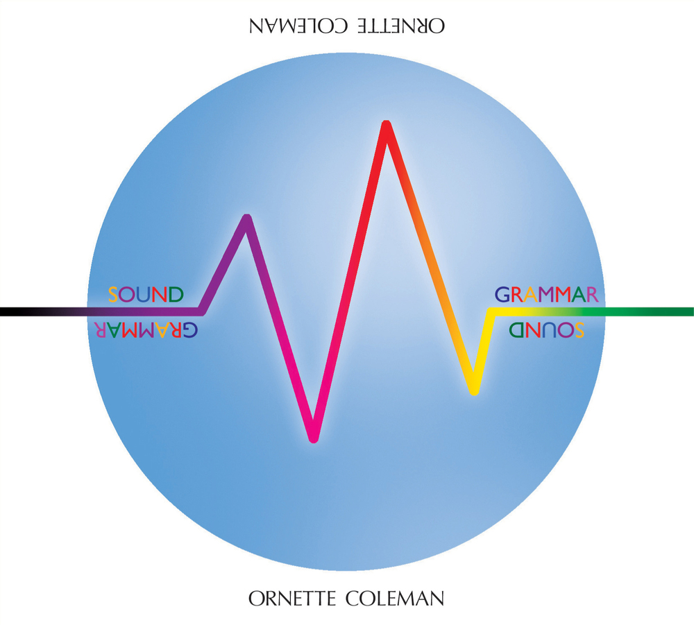 Music grammar. Sound Grammar. Ornette Coleman "turnaround". Frenetic Random activity periods.